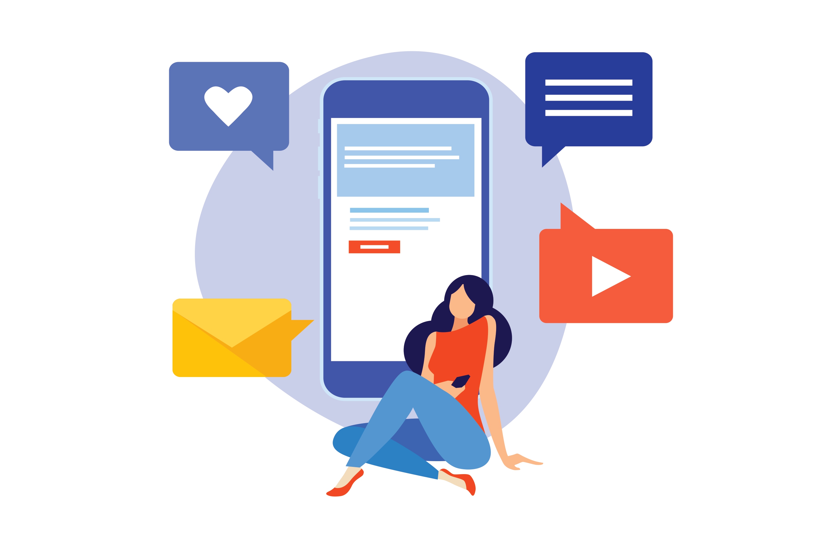 Personalized SMS
